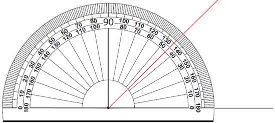 Construction Cheat Sheet 1: Lines, Angles, Circles, Sectors Line with known length Requires: Pencil & Ruler Use the 0cm mark for the start (not usually the very end of the ruler).