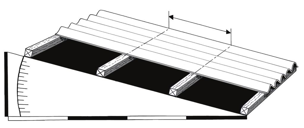 Onduline roof support design IMPORTANT: It is essential that the correct support be applied to the Onduline sheets.