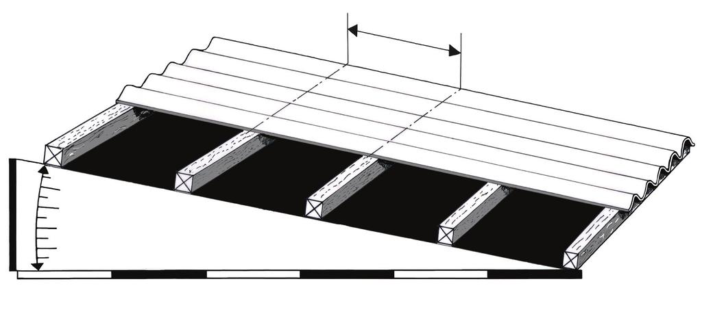 You can then check if a decking is required or at what centres the purlins should be fixed.