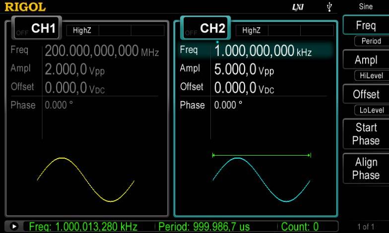 Chapter 1 Quick Start RIGOL User Interface DG4000 user interface displays the parameters and waveforms of the two channels at the same time.