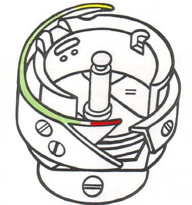 Hook Maintenance Instructions (SEE DIAGRAM F) This diagram shows some of the areas on the hook assembly that need to be checked occasionally for abrasions or burrs which can cause thread breakage and