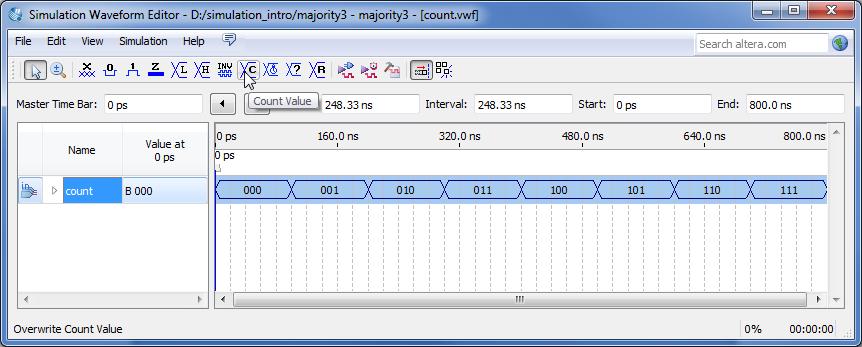 ns. Figure 11. An example of using the Count Value tool.