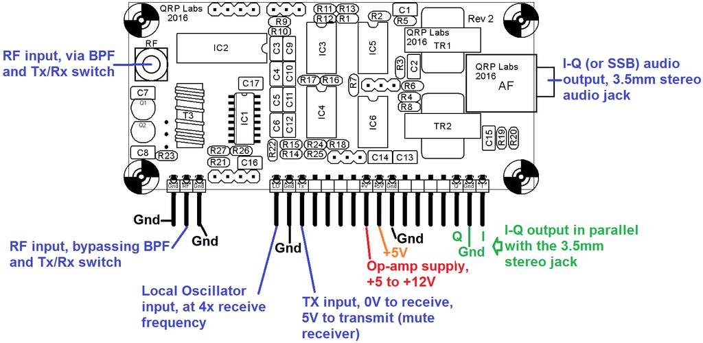 6. Connecting the Receiver This receiver kit may be used in many different ways. The local oscillator (LO) signal can be generated by various QRP Labs kits (e.g. Ultimate3S QRSS/WSPR transmitter, VFO/Signal Generator and ProgRock kits).
