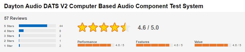 user comments from online reviews of DATS: I love the DATS Very usefull for quick testing speakers Perfect!
