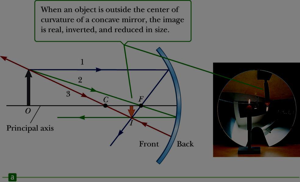 Ray Diagram for Concave Mirror, p > R The object is outside the center of curvature of the