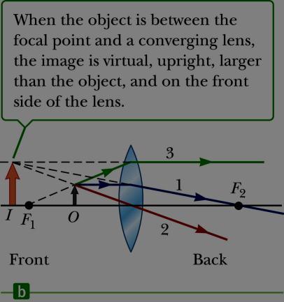 Ray Diagram for Converging Lens, p < f The image is virtual.