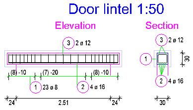 210 Exercise 5: 2D Door Lintel with a 3D Model (Method 2) Allplan 2018 Your drawing should now look like this: Tip: The essentials are described in the Allplan help.
