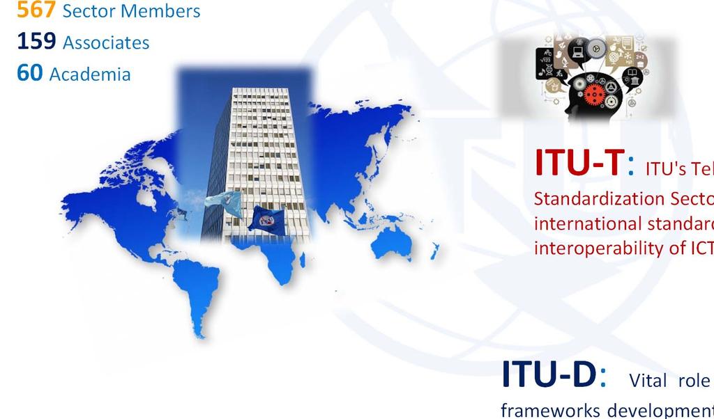 ITU T: ITU's Telecommunication Standardization Sector enables development of