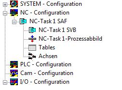 The System Manager expands below the NC configuration to show the added NC task.