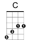 Thus, once you master the fingering for one of these 4-fret closed chords, you have mastered the fingering for others as well. The most common four-fret chord is Bb.