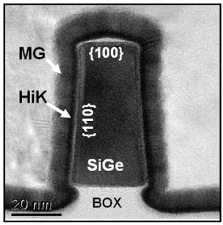 High mobility Ge FinFETs/nanowires eff (cm 2 /V-s)