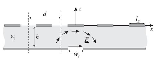 first TM wave. The structures were also characterized via the attenuation constant which turned out eventually to be the single most important factor in the design.