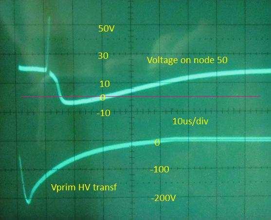 Each triggering causes a sharp negative slope of the anode voltage of Q70. This negative slope causes a half cycle current surge in the 8mH and.5nf timing elements.