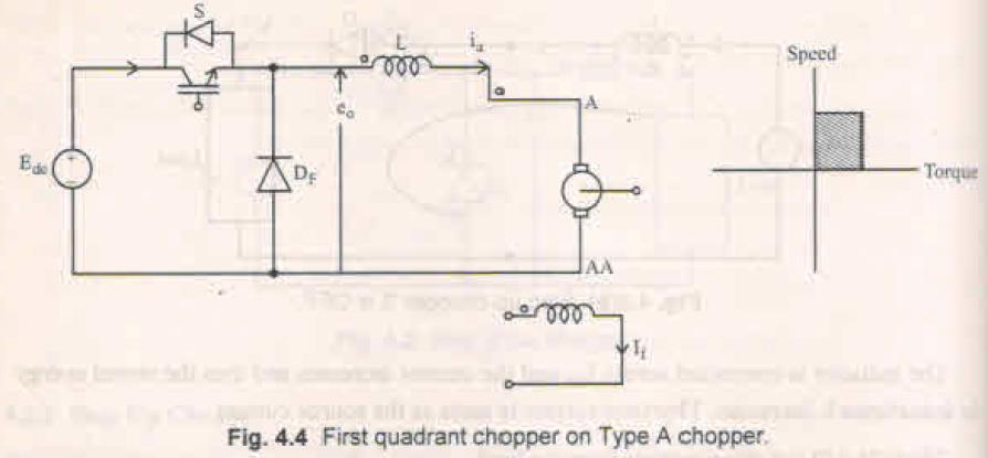 First quadrant chopper or Type