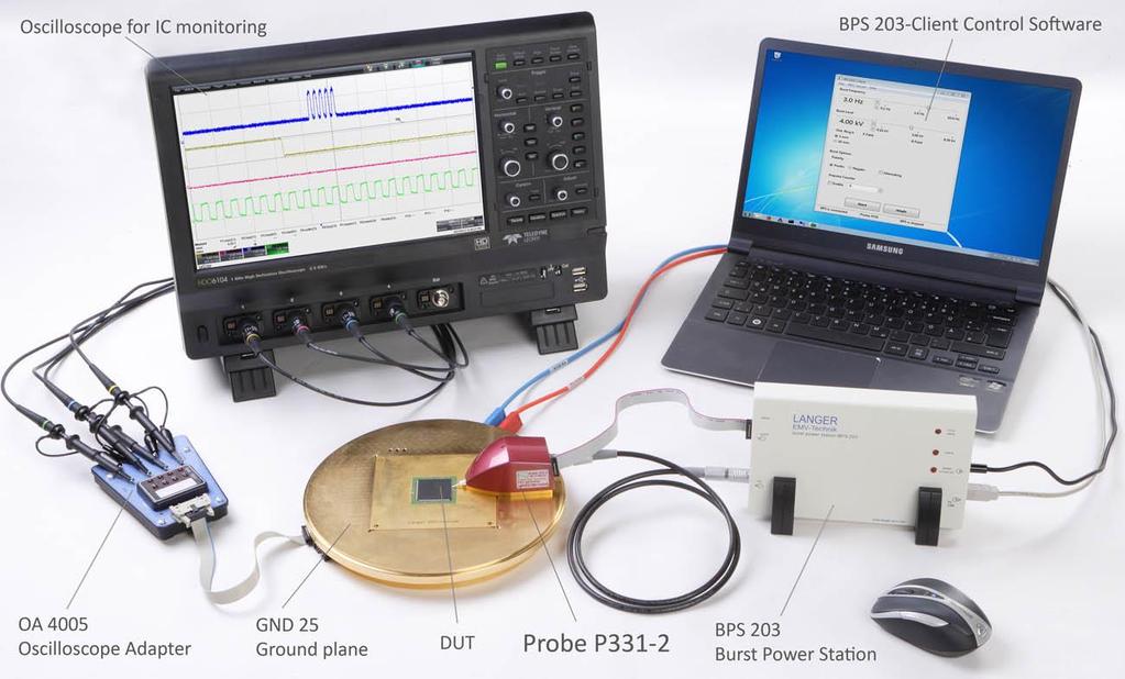Figure 5 Test set-up with the probe set and ICE1 test bed The devices listed in the table are described in their respective operating instructions: Task Instructions for the development of the test