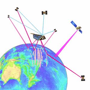 GNSS-R concept GNSS-Reflectometry exploits GNSS signals reflected off Earth s surface