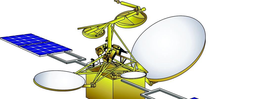 Ex. 1-3 Satellite Payloads and Telemetry Discussion C-band omnidirectional antenna Subreflector 20 GHz downlink antenna Ka-band TTC antennas Steerable phasedarray antenna Solar panel array 30 GHz