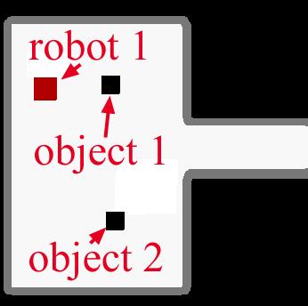 calculate the task constraints efficiently by focusing on a specific area. Next, we explain some specific points regarding our method. 1. Robots select one task to be executed at a time. 2.