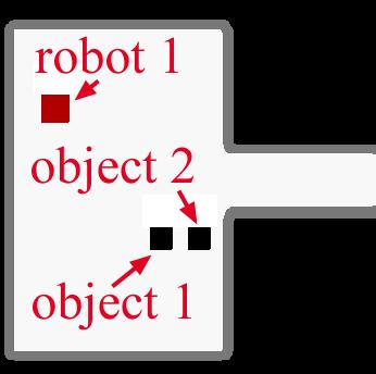 To avoid collisions, robots must change their paths as warranted; therefore, it is difficult to estimate the completion time of a task.