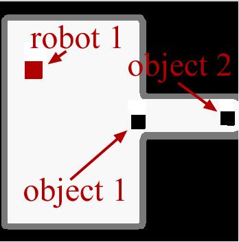 calculated when a robot fails a task. Regarding easy constraints, robots calculate all constraints between every two tasks. If there are n objects, the number of combinations is n ( n 1) / 2.