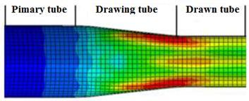 To obtain steady-state conditions, away from the tube ends, a piece of tube 200 mm long was modeled.