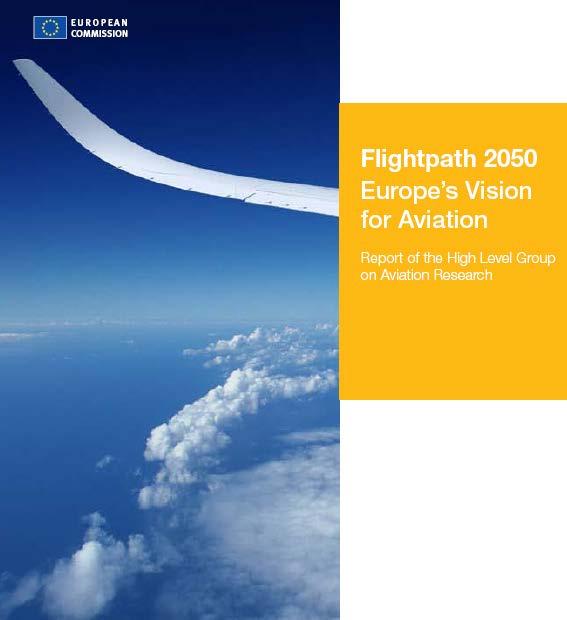 setting priority system for R&D for aviation Analysis: current situation, challenges and opportunities Strategic fields of
