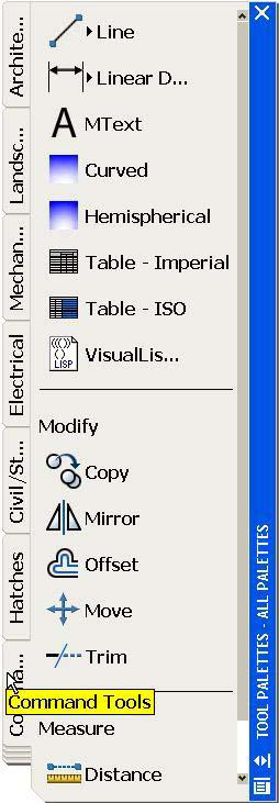 Although there are several methods for customizing and automating functions in MicroStation, there is not specific functionality like Tool Palettes in AutoCAD.