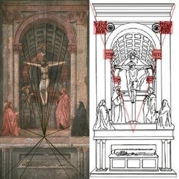 The Early Renaissance in Italy Brunelleschi invents perspective drawing