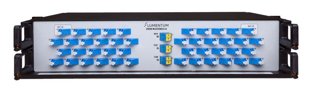 WaveReady 40- and 44-Channel Multiplexer/ Demultiplexer with Test