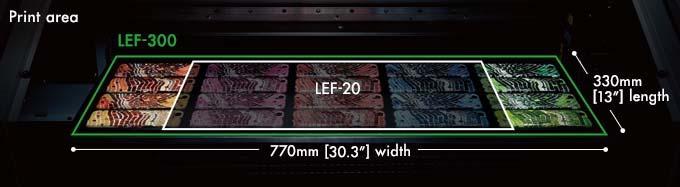 Key Features and Benefits 30 Wide Printable Area The LEF-300 boasts the largest work area (30" x 13") in the VersaUV LEF lineup.