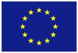 Horizon 2020 Grant Agreement Acknowledgement of EU funding (Article 38.1.