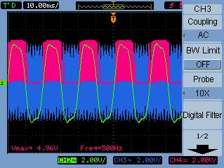 IGBT pulse Figure 6.