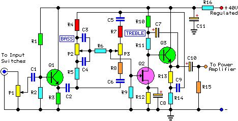 Circuit diagram: Pre-Amplifier Circuit Diagram For Power Amplifier Preamplifier Parts: P1 = 50K - Log.