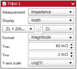 Page 7 of 9 2.3 Measurement Result After applying the settings, the measurement can be started by clicking on the single sweep button.