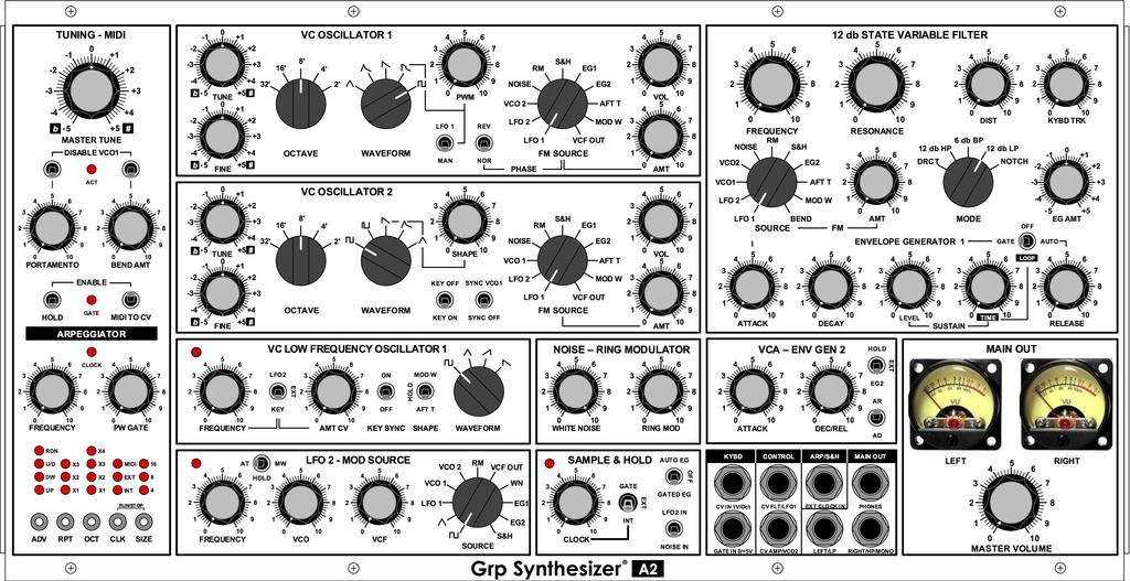 Grp Synthesizer A Owner s Manual Version.