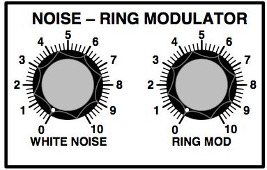 Grp A Synthesizer Manuale Utente Section NOISE RING MODULATOR This section offers White Noise generation and Ring Modulation. Control WHITE NOISE Sets White Noise level.