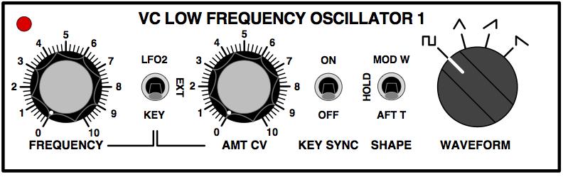 Grp A Synthesizer Manuale Utente Section VC LOW FREQUENCY OSCILLATOR Contains Low Frequency Oscillator for cyclic modulation with sync and external control capabilities. LED Blinks at LFO rate.