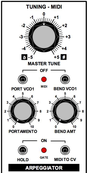 Grp A Synthesizer Manuale Utente Section TUNING MIDI This section contains command for general tuning of the instrument, settings for Bend, Hold, Portamento and portamento disable on VCO.