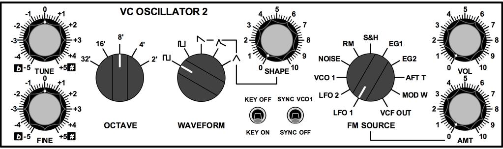 Grp A Synthesizer Manuale Utente Section VC OSCILLATOR The second soud source in Grp A.
