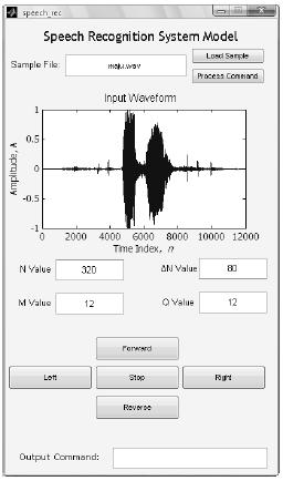 [Figure 12: Voice sample input] In the same time, the system also generated about 3,288 LPC coefficients as identification values from the sample given. Some values given inside Table 1 for example.