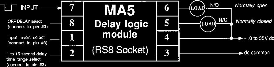 MRO-AMP ystem MA5 Delay ogic Module MRO-AMP model MA5 is a plug-in delay logic module with adjustable delay timing.