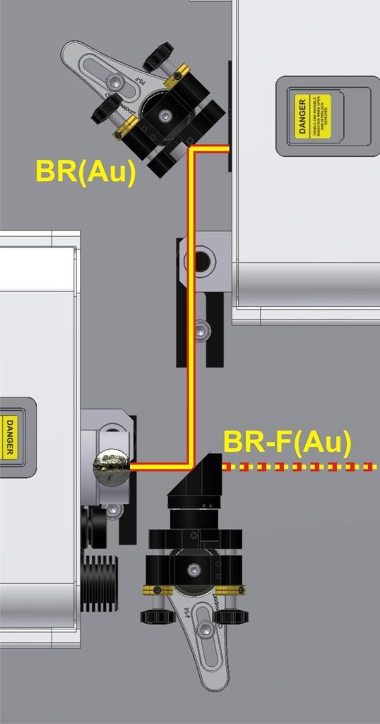 Description of operation of NDFG Optical layout of NDFG To route the beam (Signal and Idler) from TOPAS in to NDFG to metallic mirrors are used BR(Au) and BR-F(Au), see Figure 12.