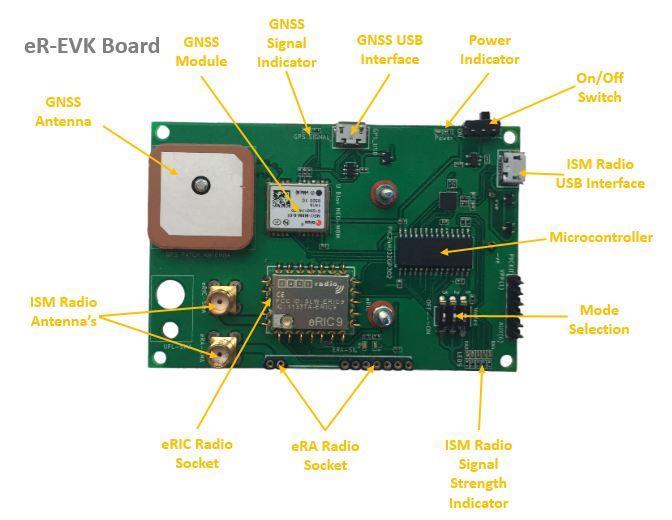 This board can be used for the evaluation and range testing of the following LPRS RF Modules: era400, era900, eric4, eric9, era-lora, eric-lora and eric-sigfox.