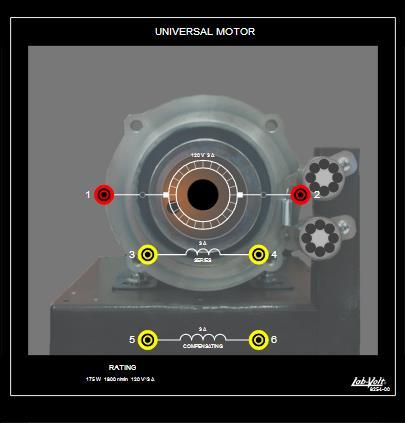 Universal Motor The Universal Motor is a single-phase motor which can operate with either AC or DC power.