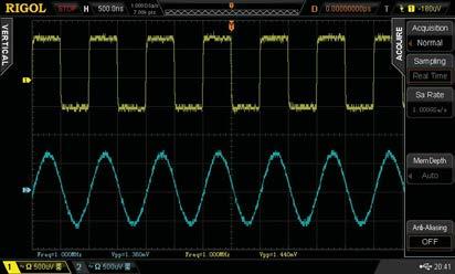 low-level signals UltraVision: waveform