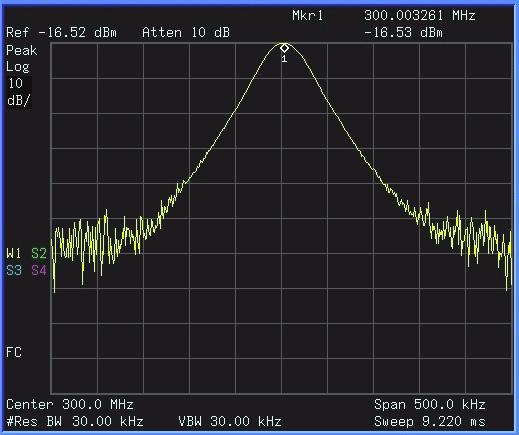 Functions and Measurements 3 Resolving Small Signals Hidden by Large Signals This example uses narrow resolution bandwidths to resolve two input signals with a frequency separation of 50 khz and an