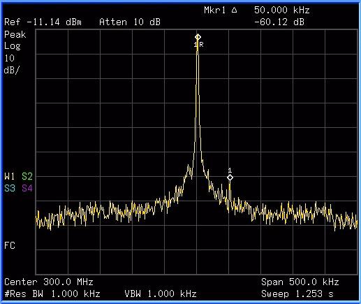 3 Functions and Measurements 5 Reduce the resolution bandwidth filter to view the smaller hidden signal.