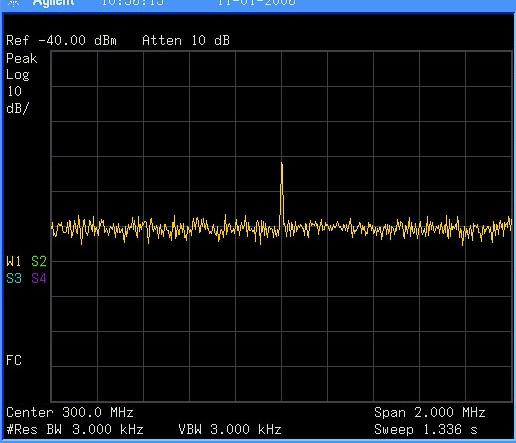 Functions and Measurements 3 Decreasing the Resolution Bandwidth Resolution bandwidth settings affect the level of internal noise without affecting the level of continuous wave (CW) signals.