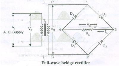 diagram and waveforms.