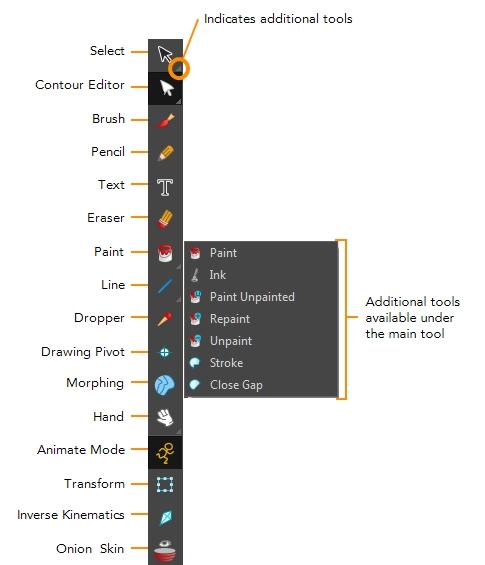 Harmony 14 Paint - Reference Guide Tools Toolbar The Tools toolbar contains all the main tools you need to work in Harmony.